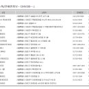 일동효태권도장 이미지