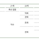 (주)케이에스팜 이미지