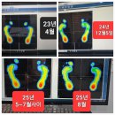 제이미 피티 스튜디오 | [시흥동PT 후기] 서OO회원님 무너진 발이 점점...제이미피티스튜디오(금천구피티, 시흥동피티, 독산동피티)