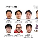 턴온리본