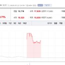 케이씨에스빌딩 이미지