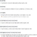 농지 진출입로-1