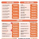 으뜸50안경 아현점 네이버블로그
