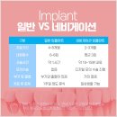 자연드림치과기공소 이미지