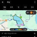 런다이어트캠프 이미지