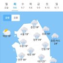 9월 6일 화요일 날씨 이미지