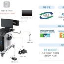 (주)휴먼아이티솔루션 이미지
