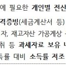 6월1일까지 종합소득세 신고·납부하세요” 이미지