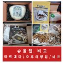 [맛집/후기] 슈톨렌 맛집 찾기(타르데마&amp;오후의빵집&amp;네프)