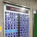 궁전상회