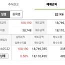 에스앤씨트레이딩