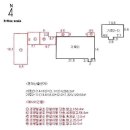 신오산마을 이미지