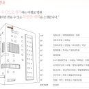 미래로 산후조리원 이미지