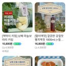 남해독일마을협동조합 티스토리