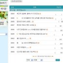 도담이네 이미지