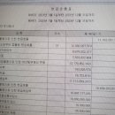 신일제약 주식회사 이미지