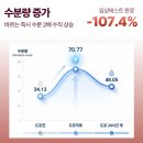 리버셀 멀티V60샤이닝크림 후기｜착색 고민에 화이트닝크림 기미잡티크림 사용해봤어요