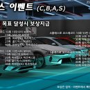 25/02/12 정기점검 이후 &#39;클래스 이벤트&#39;가 시작됩니다. 이미지