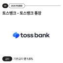 복덕빵 이미지