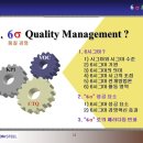 Chapter 2. 6 Sigma Quality Management ... ! 이미지