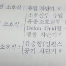 차단기 소호능력에 따른 분류에서 자연소호방식이 유입변압기 인가요?? 이미지