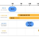 더바이올린교습소 이미지