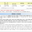 가자고산 이미지