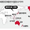 대경장 한국경제