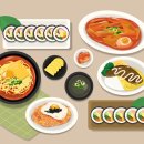 항가울로7 네이버블로그