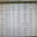 비비씨컴퍼니 네이버블로그