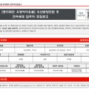 명지화전 우방아이유쉘 상가 | 명지화전 우방아이유쉘 우선분양전환 후 잔여세대 입주자 모집공고안내