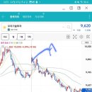 (주)성광밴드 이미지