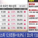 남양에이피