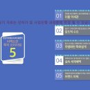 (주)센트럴약품 이미지