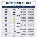 명품 - 영등포구 도림로 347 | 명품