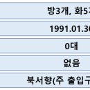 연동시장약국 이미지