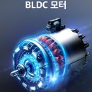 신일 써큘레이터 선풍기 가정용 무소음 BLDC 선풍기