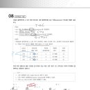 2019학년도 29번 넌센스 억제자 tRNA 이미지