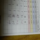 1등오죽원 이미지