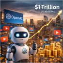 (주)지에스리테일 지에스수퍼(GS수퍼) 대전송강점 | 4월 셋째주 첫번째 광고업계 동향