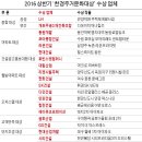 에이치와이코퍼레이션 이미지