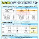 2023년 양도소득세 개정(안) 요약 이미지