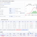 (주)성주종합정비 이미지