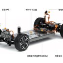 화성하이텍 이미지