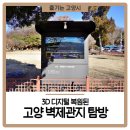 연산청과 | 서울 ~ 의주 대륙을 향하는 첫길 3D 디지털 복원된 고양 벽제관지 탐방