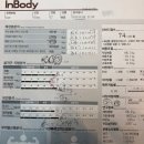 아일랜드장평종합상가 이미지