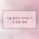 제니스라인치과교정과치과의원 | 해운대 치과 경험, 이전과 달라진 점을 기반으로 비교 분석