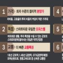 한림오피스텔 이미지