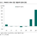 에이스통신 이미지