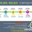 신우카서비스 이미지